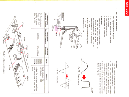 CRF-220; Sony Corporation; (ID = 1195625) Radio