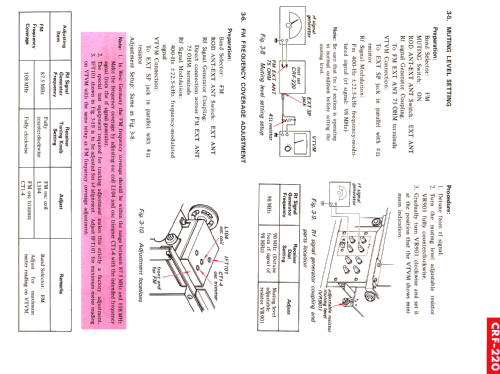 CRF-220; Sony Corporation; (ID = 1195626) Radio