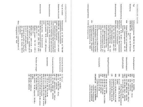 Short Wave Synthesized Dual Conversion Receiver CRF-320; Sony Corporation; (ID = 80035) Radio