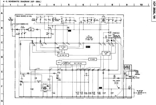 ICF-350L; Sony Corporation; (ID = 378605) Radio