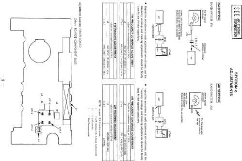 ICF 380 ; Sony Corporation; (ID = 1066973) Radio