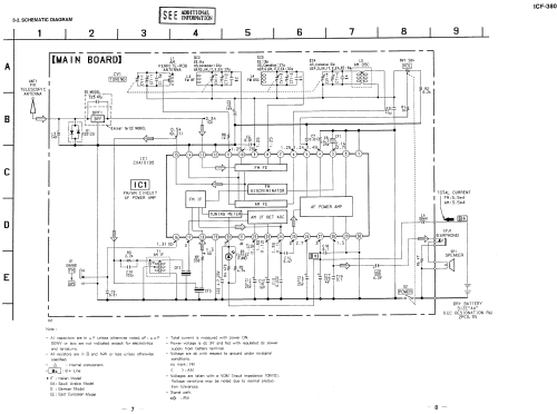 ICF 380 ; Sony Corporation; (ID = 1066979) Radio