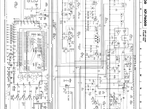 FM/LW/MW/SW PLL Synthesized Receiver ICF-7600D; Sony Corporation; (ID = 258483) Radio