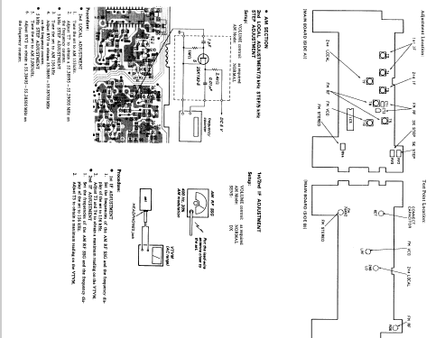 LW / MW / SW / PLL FM Stereo Synthesized Receiver ICF-SW7600; Sony Corporation; (ID = 379100) Radio