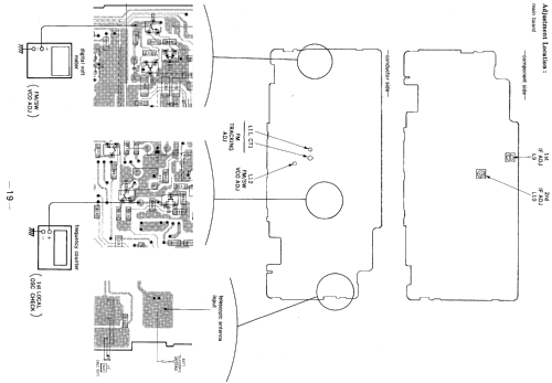 FM/SW 2 Band PLL Synthesized Receiver ICF-SW800; Sony Corporation; (ID = 1069470) Radio