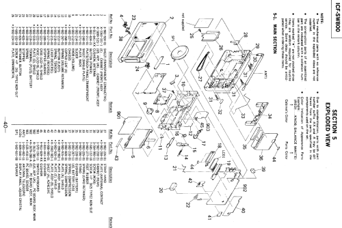 FM/SW 2 Band PLL Synthesized Receiver ICF-SW800; Sony Corporation; (ID = 1069480) Radio