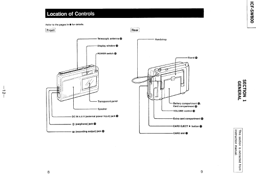 FM/SW 2 Band PLL Synthesized Receiver ICF-SW800; Sony Corporation; (ID = 1069481) Radio