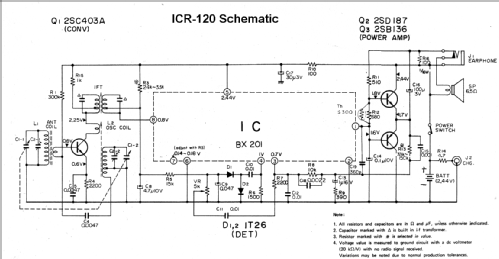 Integrated Circuit Radio ICR-120; Sony Corporation; (ID = 350588) Radio