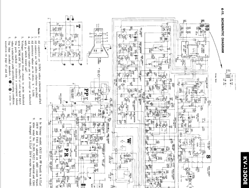 KV-1300 E; Sony Corporation; (ID = 1859333) Television