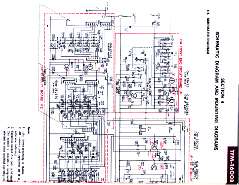 TFM1600; Sony Corporation; (ID = 248806) Radio