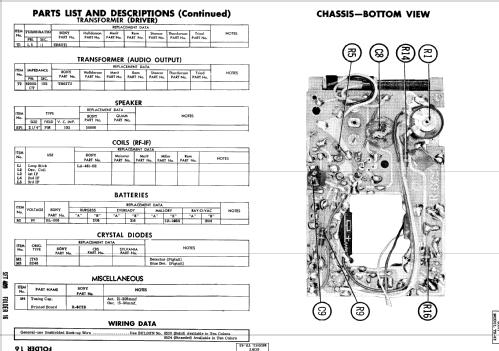 Transistor Six TR-63; Sony Corporation; (ID = 802393) Radio