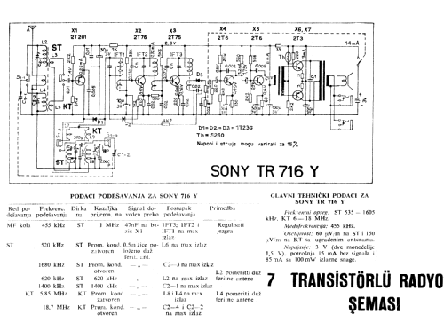 TR-716Y; Sony Corporation; (ID = 105764) Radio