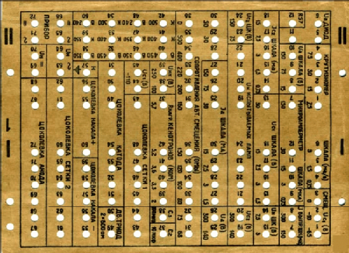 Tube tester L1-3 {Л1-3}; Sovnarhoz - (ID = 2637401) Equipment