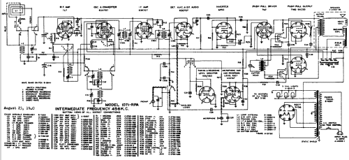 Sparton 1071-RPA ; Sparks-Withington Co (ID = 683859) Radio