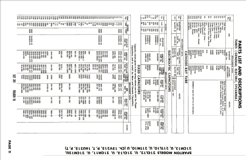 21CL12 15V215T; Sparks-Withington Co (ID = 2104719) Television