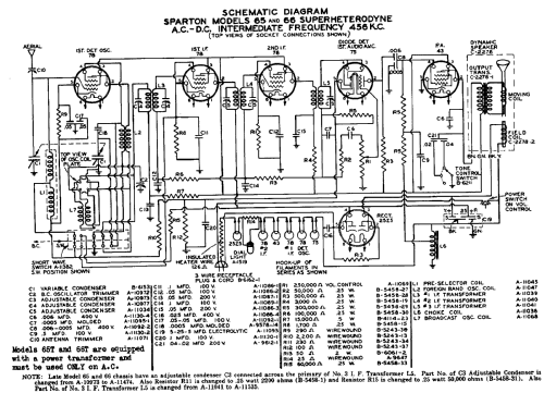 Sparton 65-T Sunrise ; Sparks-Withington Co (ID = 673324) Radio