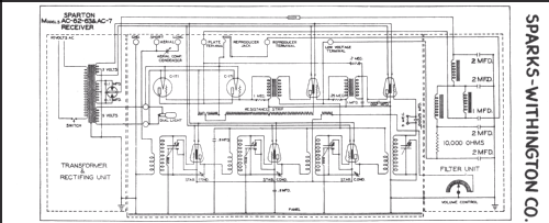 Sparton AC-7 ; Sparks-Withington Co (ID = 216050) Radio