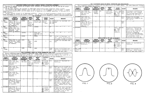 Sparton 1020 Ch= 12L7; Sparks-Withington Co (ID = 550501) Radio