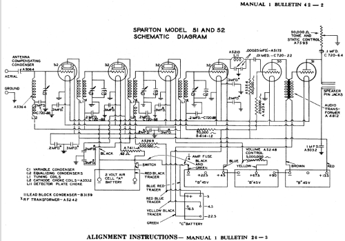 Sparton 34 ; Sparks-Withington Co (ID = 1368135) Car Radio