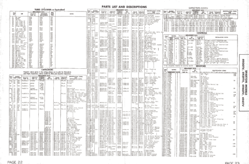 Sparton 4940TV ; Sparks-Withington Co (ID = 1285436) Television