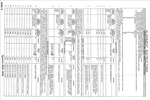 Sparton 4944 Ch= 24TB10; Sparks-Withington Co (ID = 1577304) Televisore