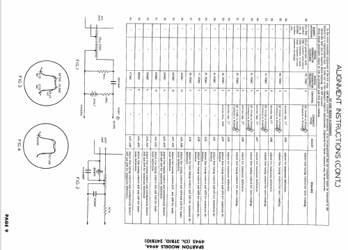 Sparton 4944 Ch= 24TB10; Sparks-Withington Co (ID = 1577305) Television