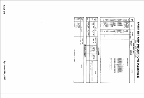 Sparton 4944 Ch= 24TB10; Sparks-Withington Co (ID = 1577314) Television