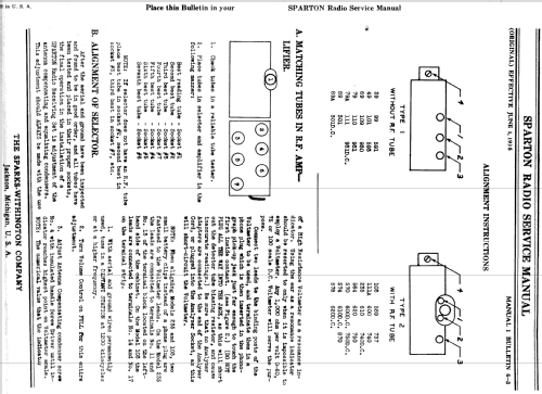 Sparton 69 and 69-A Equasonne ; Sparks-Withington Co (ID = 1356780) Radio