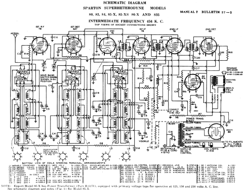 Sparton 85-XS ; Sparks-Withington Co (ID = 1334250) Radio