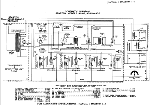 Sparton AC-63 ; Sparks-Withington Co (ID = 1367387) Radio