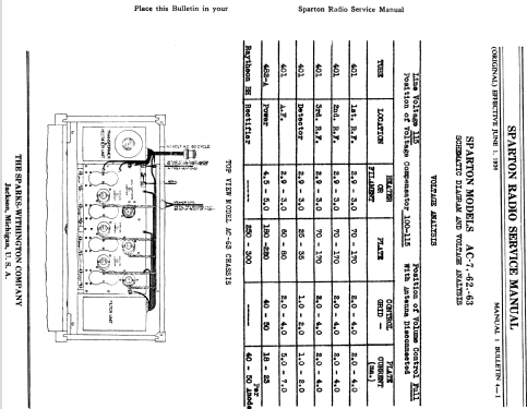 Sparton AC-7 ; Sparks-Withington Co (ID = 1367371) Radio