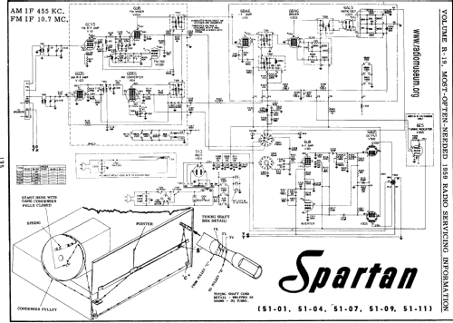 51-01; Spartan, Div. of (ID = 60395) Radio