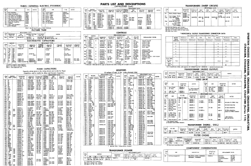 Ch= CMUA469BB 115 Series; Spartan, Div. of (ID = 2021519) Televisión