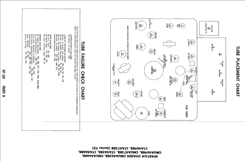 Ch= CTA469BB 115 Series; Spartan, Div. of (ID = 2021765) Televisore