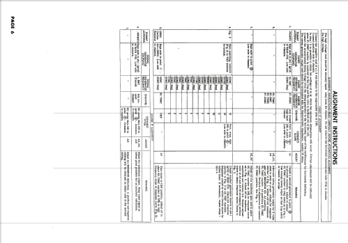 Ch= CTA 480BB 116 Series; Spartan, Div. of (ID = 2033403) Fernseh-E