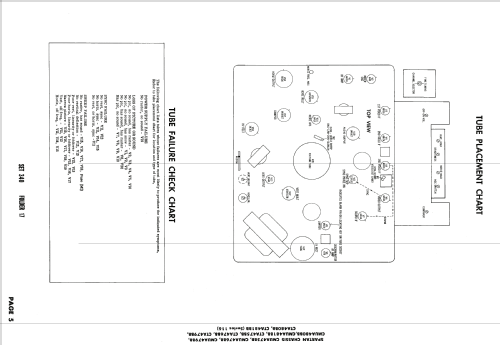 Ch= CTA 480BB 116 Series; Spartan, Div. of (ID = 2033406) Television