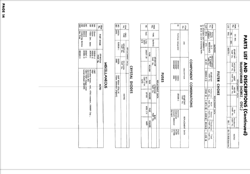 Ch= U18-01BB 18 Series; Spartan, Div. of (ID = 830011) Television