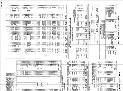 Ch= U18-03AA 18 Series; Spartan, Div. of (ID = 830063) Television