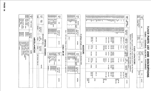 Chassis Ch= U24-02AA ; Spartan, Div. of (ID = 2599162) Television