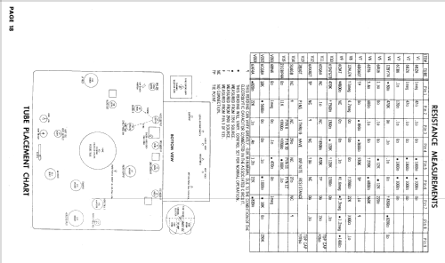 Chassis Ch= V24-02AA ; Spartan, Div. of (ID = 2599503) Television