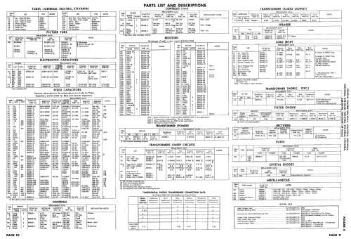 Chassis Ch= V24-04AA ; Spartan, Div. of (ID = 2599547) Television