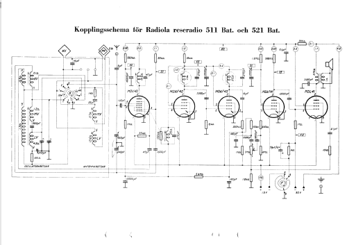 Radiola 521 ; SR, Svenska (ID = 238980) Radio