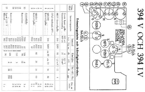 Radiola 394 V; SR, Svenska (ID = 1617852) Radio