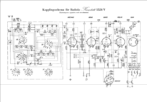 Radiola Kvartett 1524V; SR, Svenska (ID = 341400) Radio