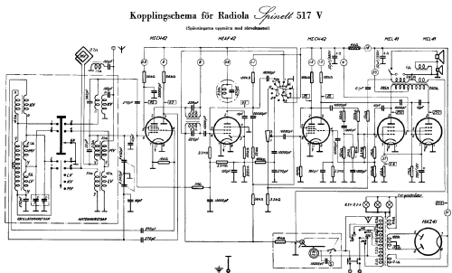 Radiola Spinett 517V; SR, Svenska (ID = 249435) Radio