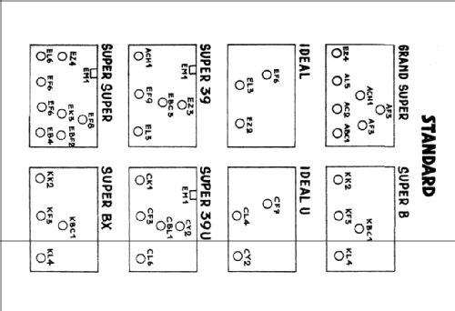 Szuper 39 U 1040; Standard; Budapest (ID = 2638763) Radio