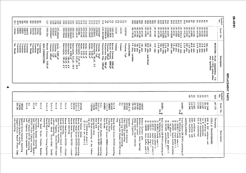 3 Band 8 Transistor SR-H741; Standard Radio Corp. (ID = 2562249) Radio