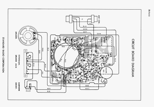 SR-F412; Standard Radio Corp. (ID = 2556041) Radio