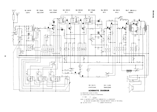 Tune Flash Wave-Master SR-H115L; Standard Radio Corp. (ID = 2561233) Radio