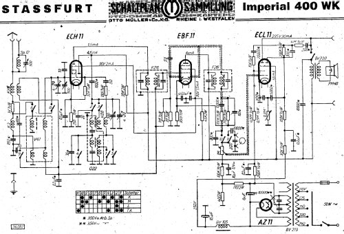 Imperial 400WK; Stassfurter Licht- (ID = 2938765) Radio